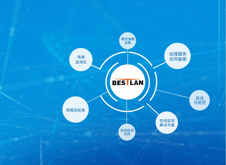 進(jìn)口品牌總代理，自有實(shí)驗(yàn)室